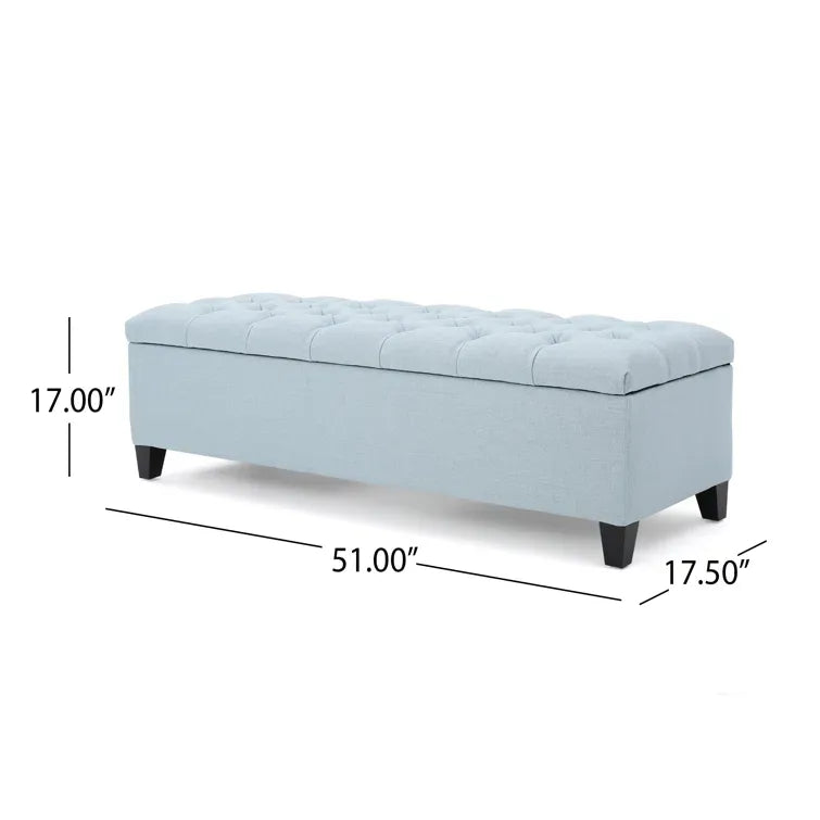 17141717